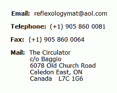 Contact Info